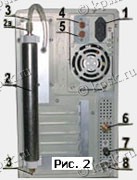 Задняя стенка генератора чистого воздуха ГЧВ-1.6-3
