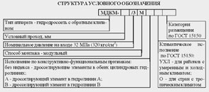 Структура обозначения гидродросселя с обратным клапаном МДКМ предназначенного для дросселирования потока рабочей жидкости в одном направлении и свободного пропускания в обратном направлении