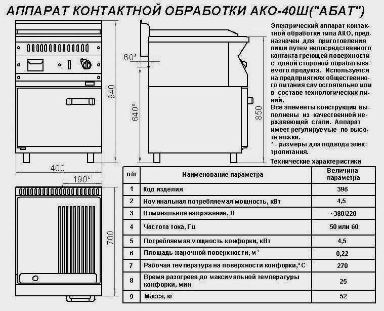 Мкк 150 01