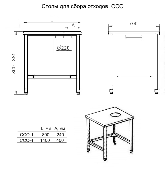 Стол производственный окоф