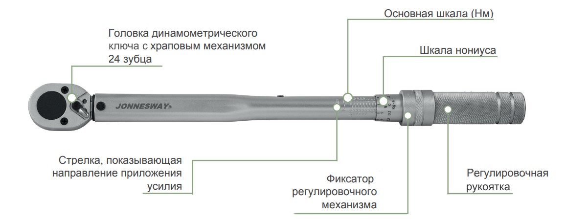 Динамометрический ключ чертеж