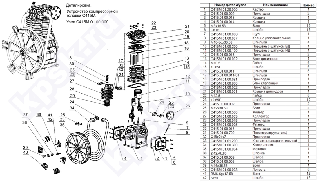 Схема компрессора с415м