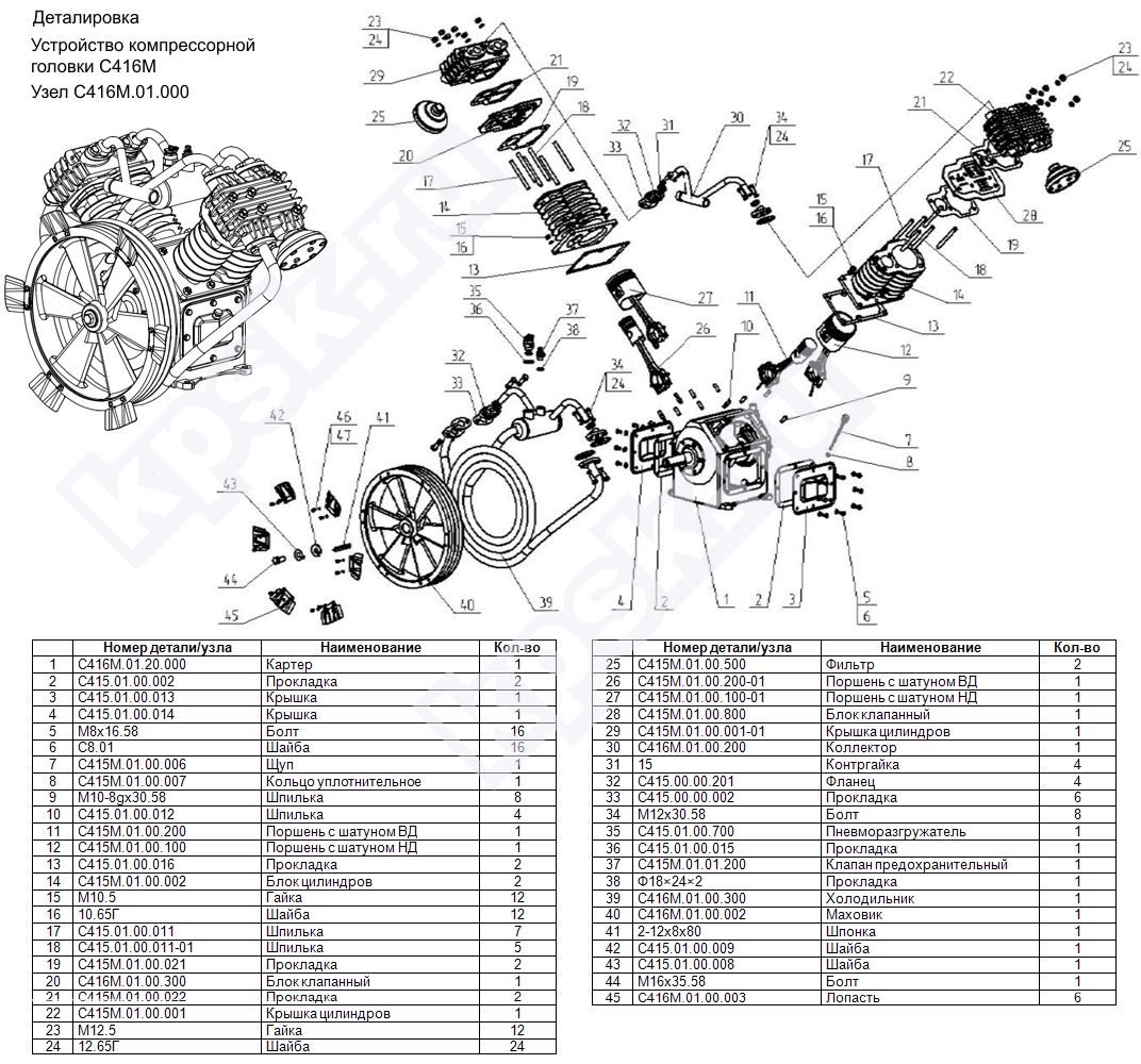Схема компрессора с415м
