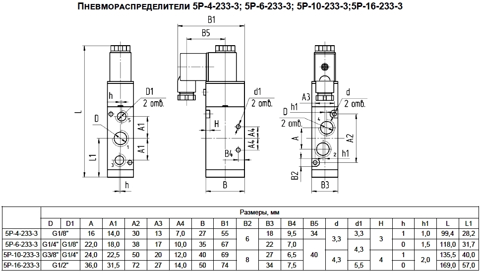 Пневмораспределитель 5 2 схема