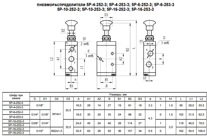Пневмораспределитель 5 2 схема