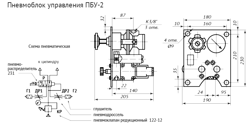 Схема пбу 2