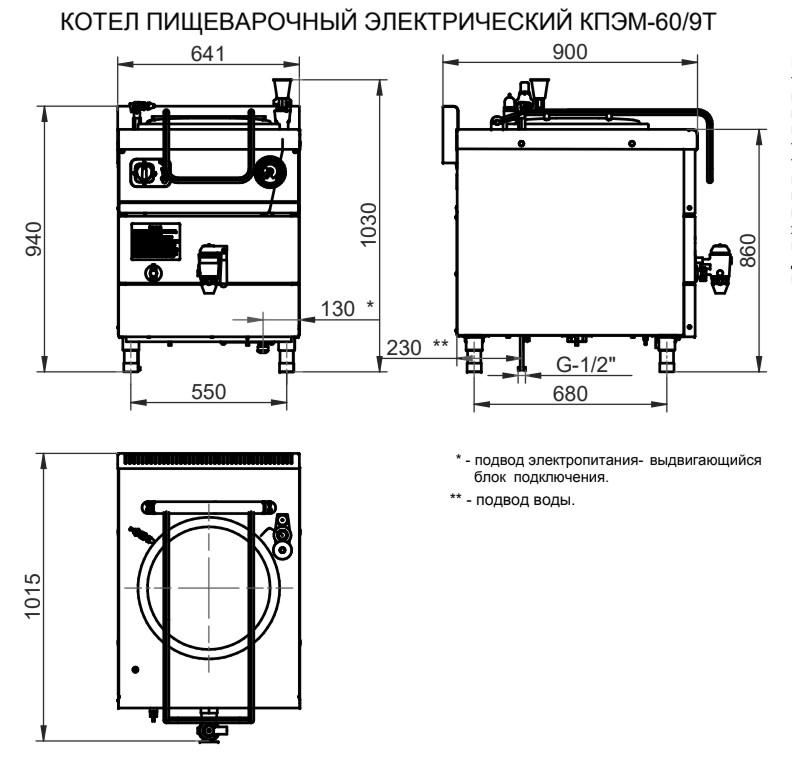 Электрическая схема пищеварочного котла