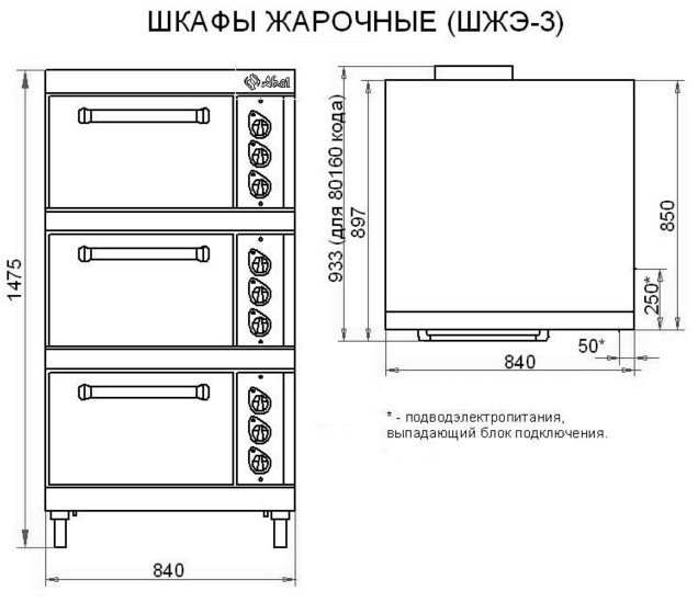 Жарочный шкаф abat шжэ 3. Электрическая схема жарочного шкафа ШЖЭ-2. Шкаф жарочный Abat ШЖЭ-1 схема. Шкаф жарочный ШЖЭ-2 габариты. Шкаф жарочный ШЖЭ-3.