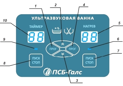 Блок управления ультразвуковой ванны.