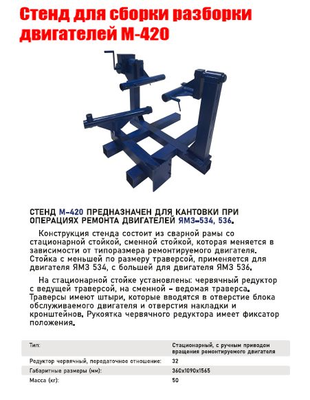 Стенд М-420 Распродажа, наличие на складе.