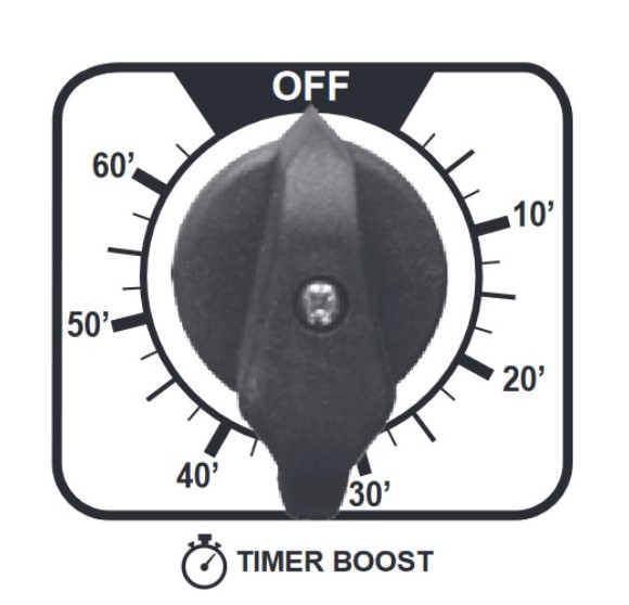 DYNAMIC 620 START таймер.