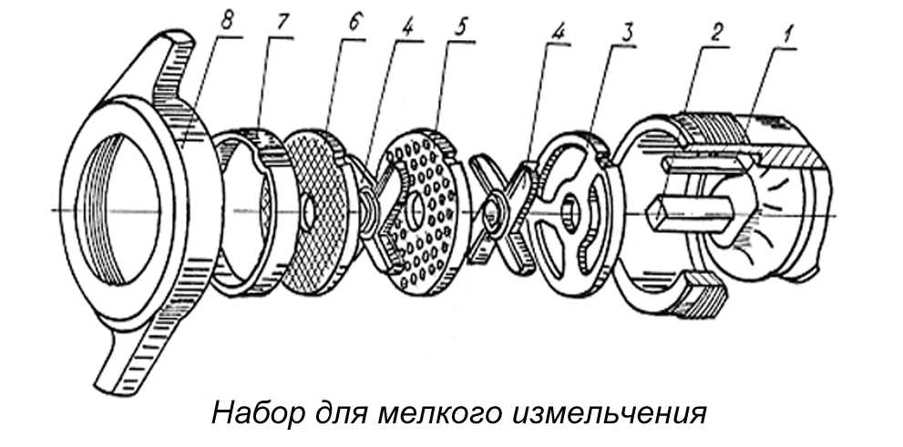 Набор ножей и решеток для мясорубок МИМ 350, мелкое измельчение