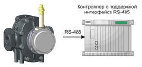 Счетчик нефтепродуктов СЖ-ППО, первичный преобразователь.