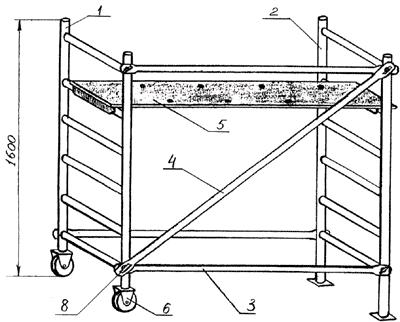 Помост строительный ПСС-08 (с двумя колёсами).