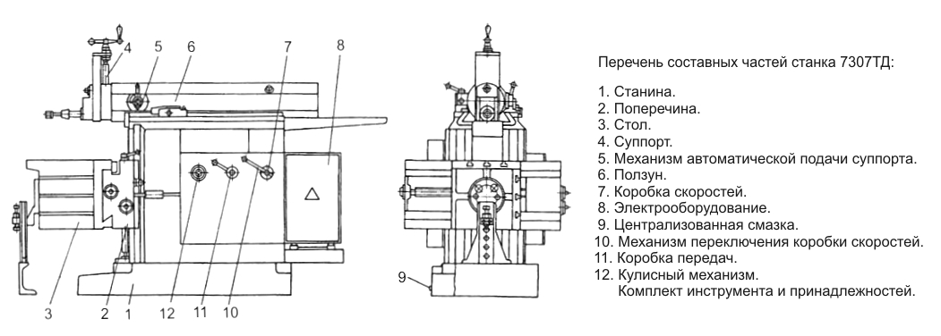 Приспособление для шлифовки станины токарного станка чертежи