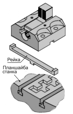 Кулачки зажимные к токарно-карусельному станку. КЗ-200.