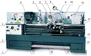 Схема узлов и деталей токарного станка SPF-1000PH PROMA.