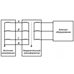 Трансформаторы с соединением обмоток вида Y-Y, схема.
