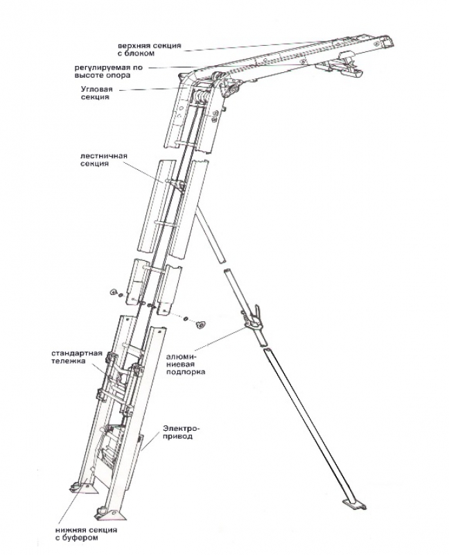 Подъемник Minor Escalera, схема.