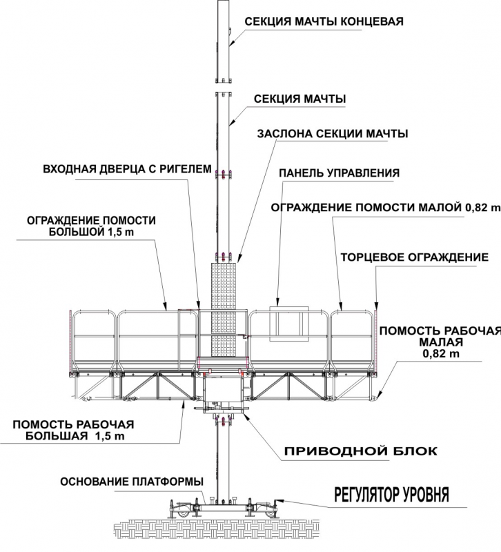 Мачтовая рабочая платформа Electroelsa EP-2818, схема.