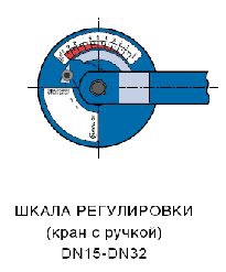 регулирующий линейный Naval фланцевый 